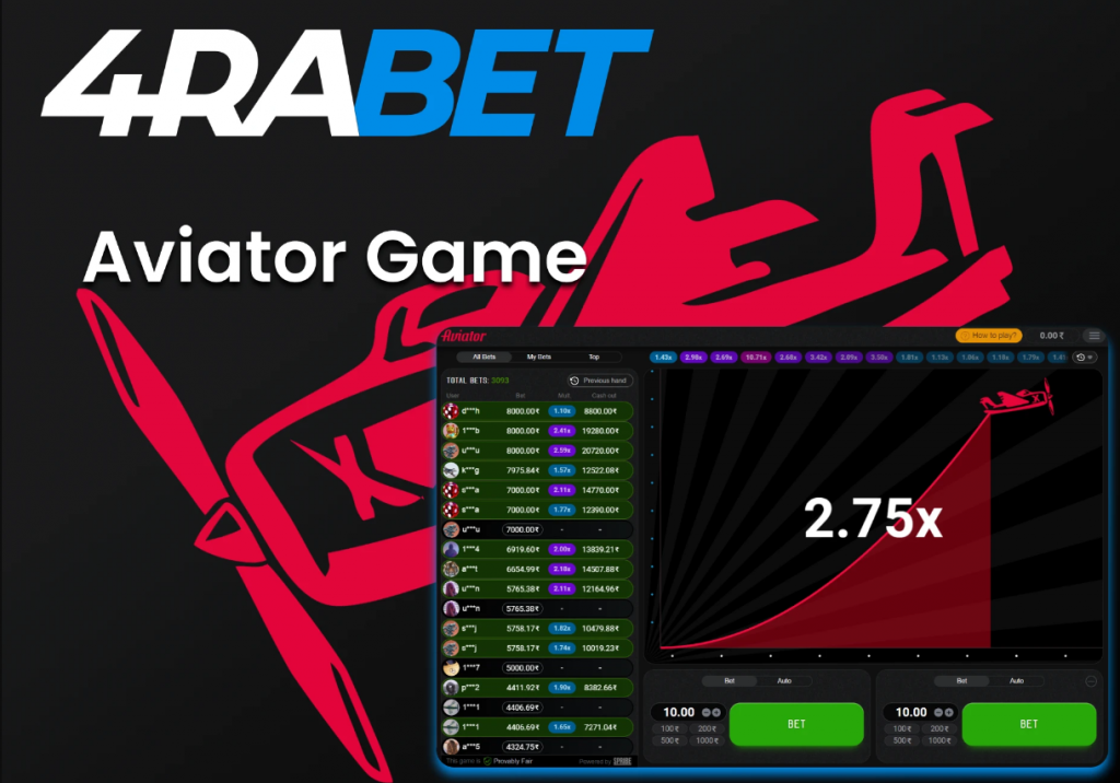 4rabet Aviator Game