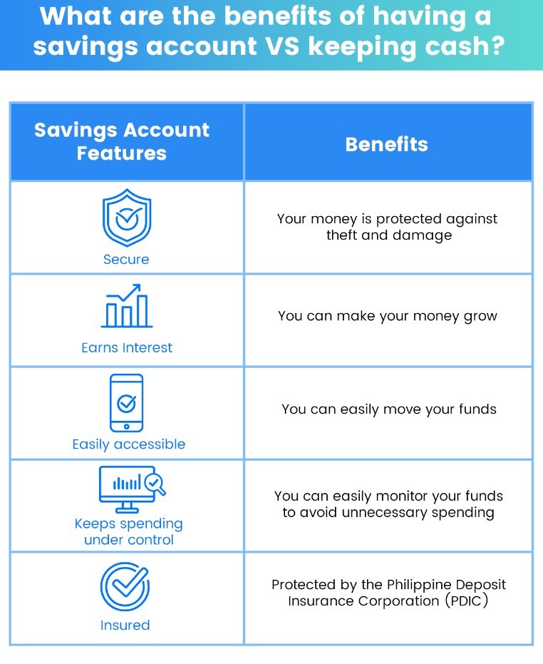 Gcash فوائد